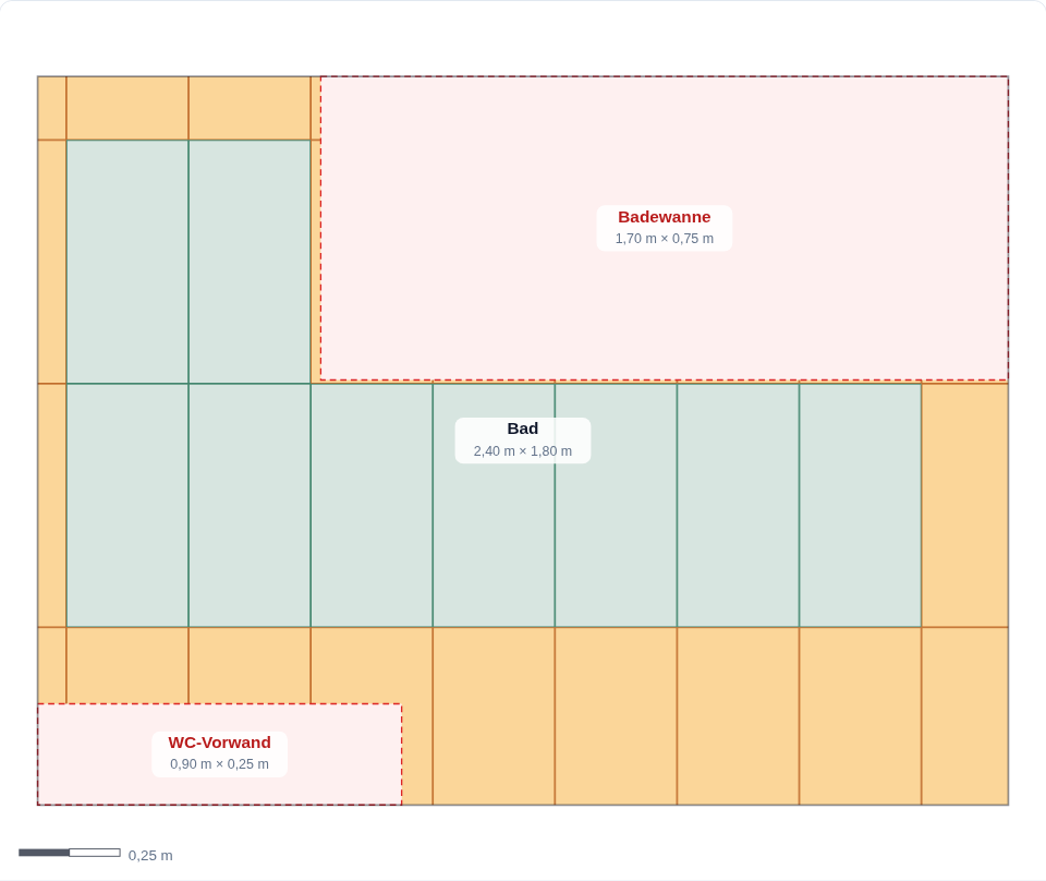 Flooring layout: Ducha a ras de suelo con canaleta de desagüe