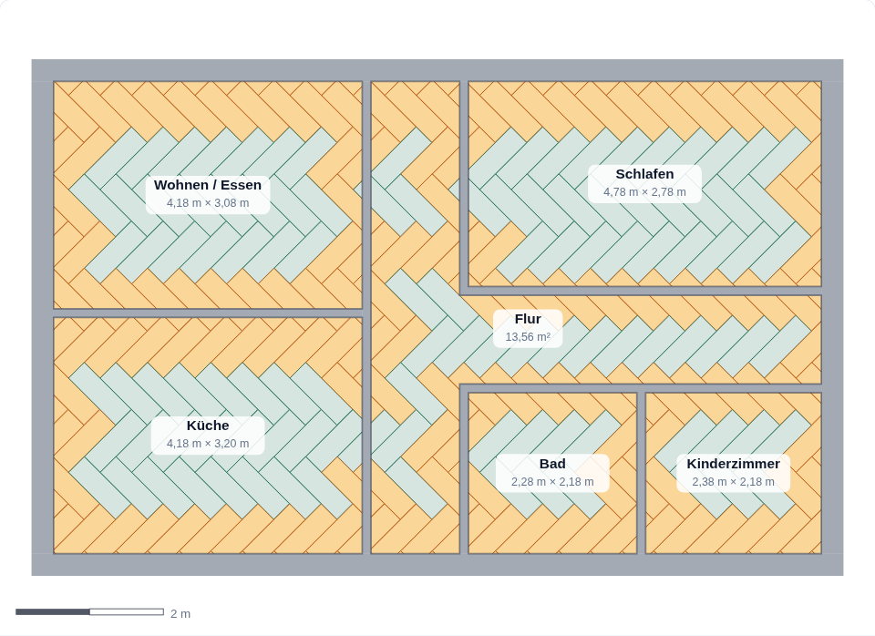 3-Zimmer-Wohnung, ein Raster