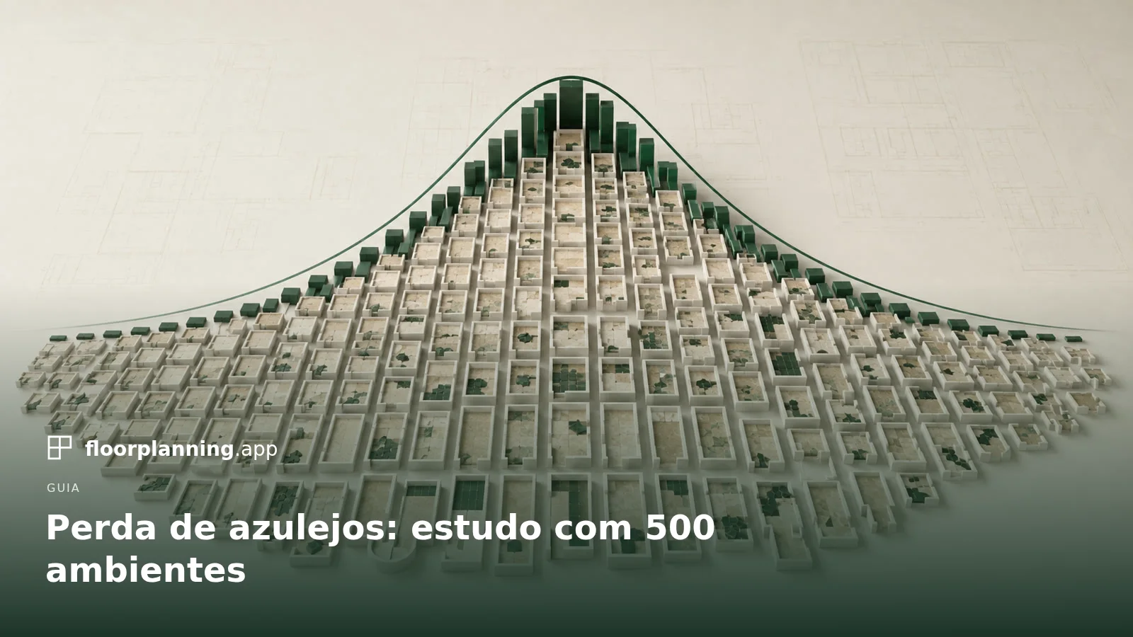 A regra dos 10% está errada: 500 ambientes analisados